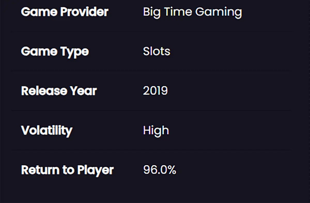 This image provides key information about a slot game: Game Provider: Big Time Gaming Game Type: Slots Release Year: 2019 Volatility: High Return to Player (RTP): 96.0% The details reflect the game