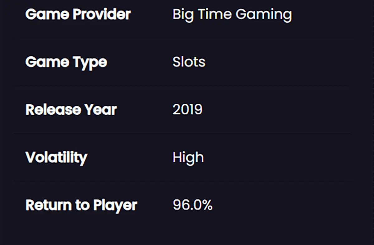 This image provides key information about a slot game:  Game Provider: Big Time Gaming  Game Type: Slots  Release Year: 2019  Volatility: High  Return to Player (RTP): 96.0%  The details reflect the game's release, volatility level, and expected payout percentage, indicating a high-risk, potentially high-reward gaming experience.